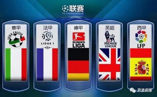 球传奇不仅